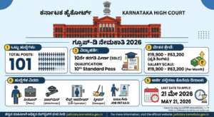 Karnataka High Court Group D Recruitment 2026