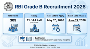 RBI Grade B Recruitment 2026 Notification Kannada