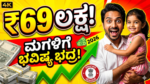 sukanya samruddi yojana 2026