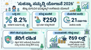 sukanya samruddi yojana 2026