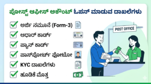 Post Office Monthly Income Scheme 2026