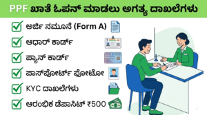 PPF Account 2026 Public Provident Fund 