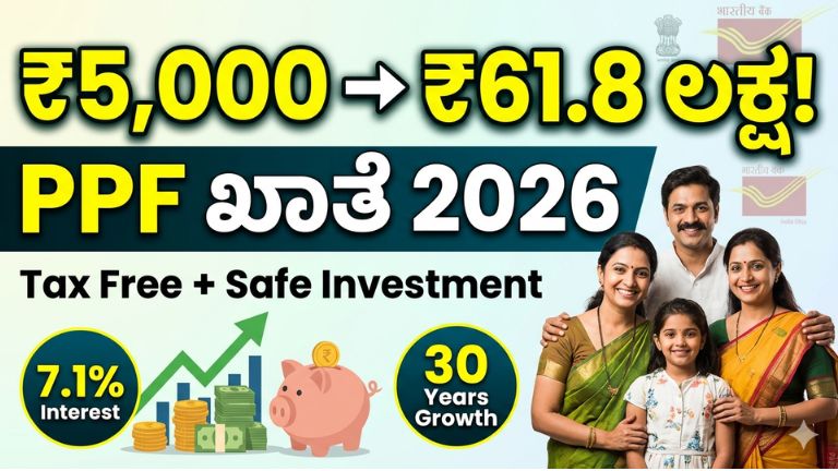 PPF Account 2026 Public Provident Fund